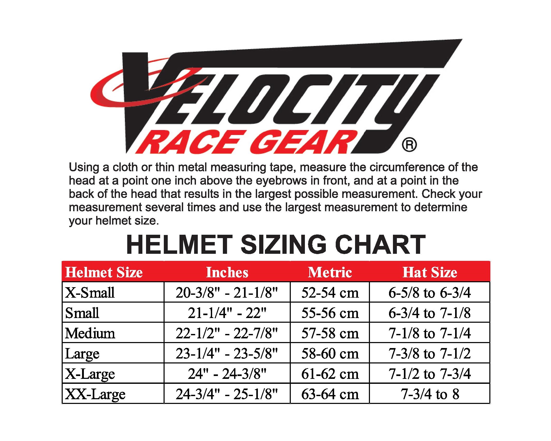 22 250 velocity chart